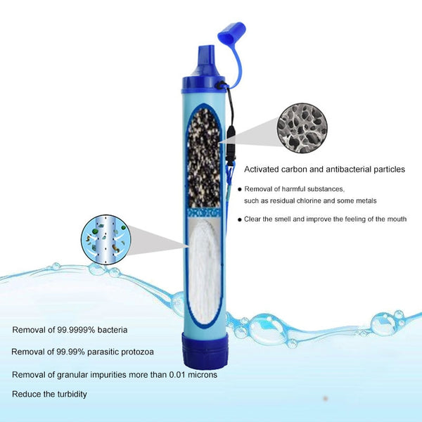 Outdoor Water Purifier Camping Hiking Emergency Life Survival Portable Purifier Water Filter YS-BUY